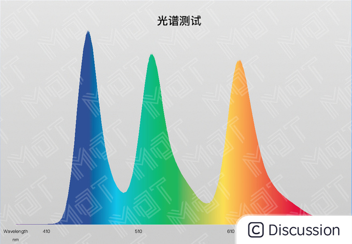 watermark,image_bG9nby9jc2RuXzEucG5nP3gtb3NzLXByb2Nlc3M9aW1hZ2UvcmVzaXplLGhfNjI=,g_se,x_0,y_0,t_100