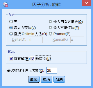 主成分分析与因子分析及SPSS实现