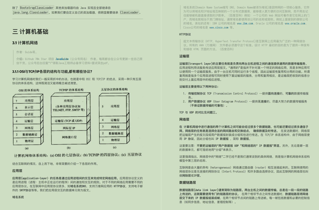 你敢信？肝完这份20年面试经验总结，小厂出来的我面进了字节