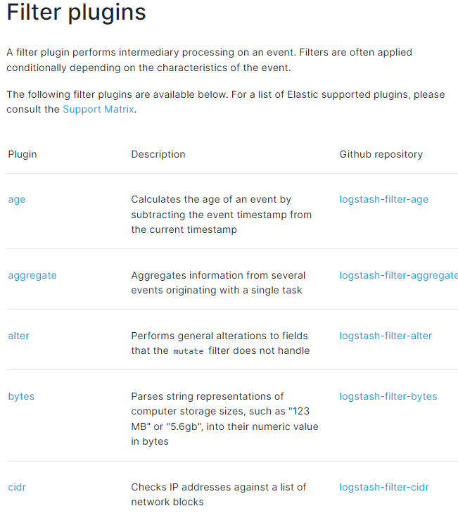 234ae10c0ac919dd3418d0f068b6336e - ElasticSearch7.3学习(三十二)----logstash三大插件（input、filter、output）及其综合示例