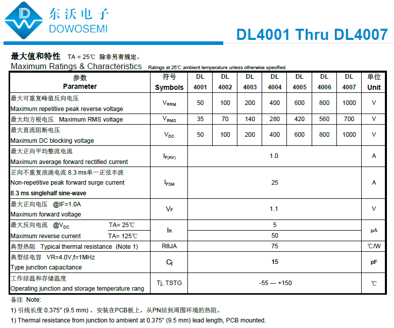 整流二极管 DL4001~DL4007：1000V 1A