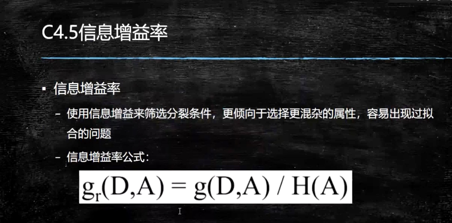 请在此添加图片描述