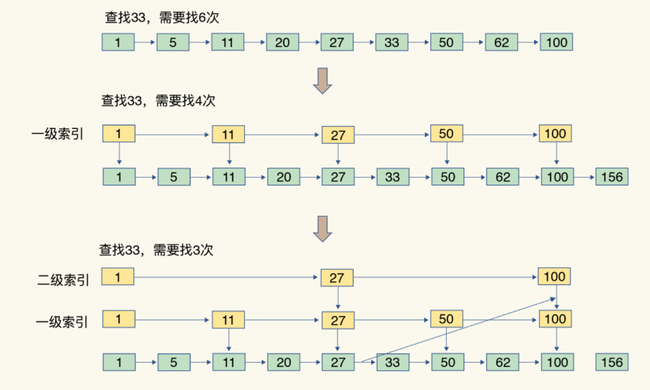 image-20220511200600332