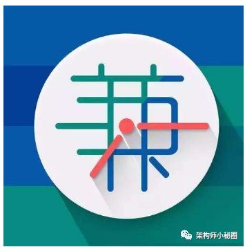 640?wx_fmt=png&wxfrom=5&wx_lazy=1&wx_co=1