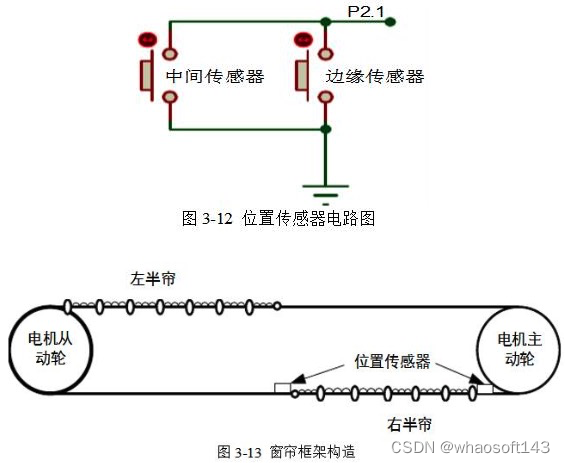 嵌入式分享合集135_焊盘_30