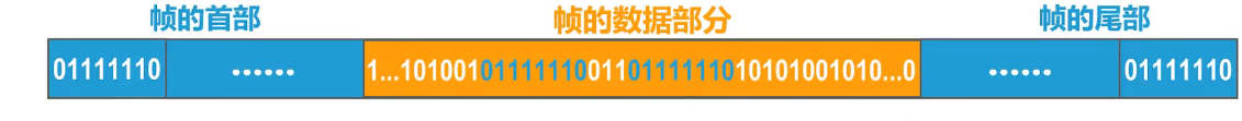 image-20221125214604703