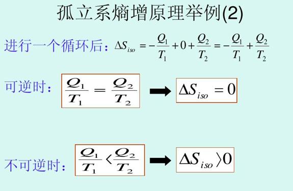 说明了什么人类进入信息时代70年3分钟带你搞懂背后的大boss香农定律