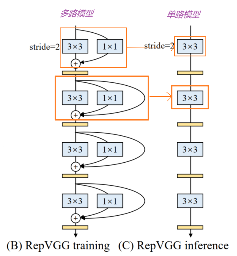 image-20220309215031425