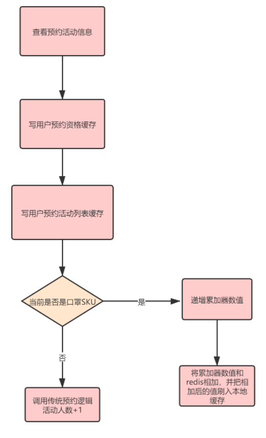 237d95b07b59dc4195d5922330a7c6af.png