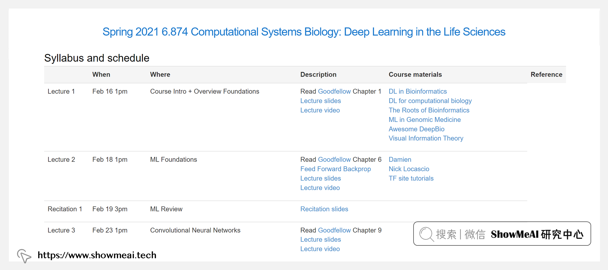 6.874; Computational Systems Biology: Deep Learning in the Life Sciences; 面向生命科学的深度学习