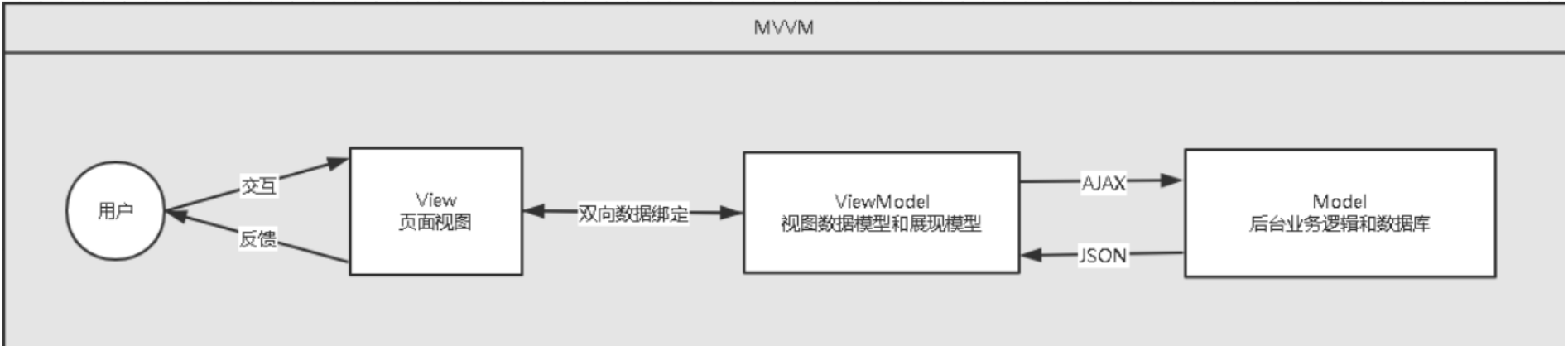 image-20220904234754234