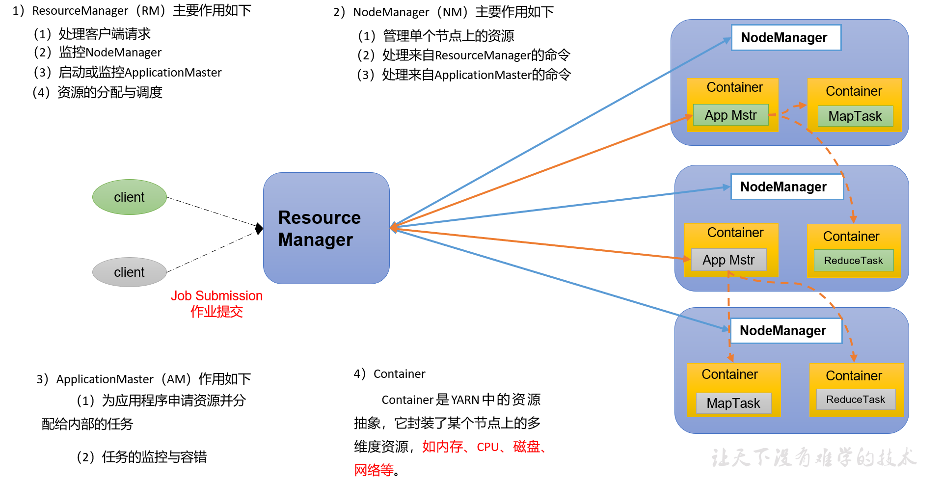 image-20230313153829526