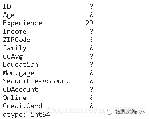 【视频讲解】数据挖掘实战：Python金融贷款模型分类潜在贷款客户_中位数_06