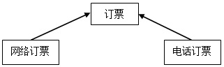 20140511-题干.png