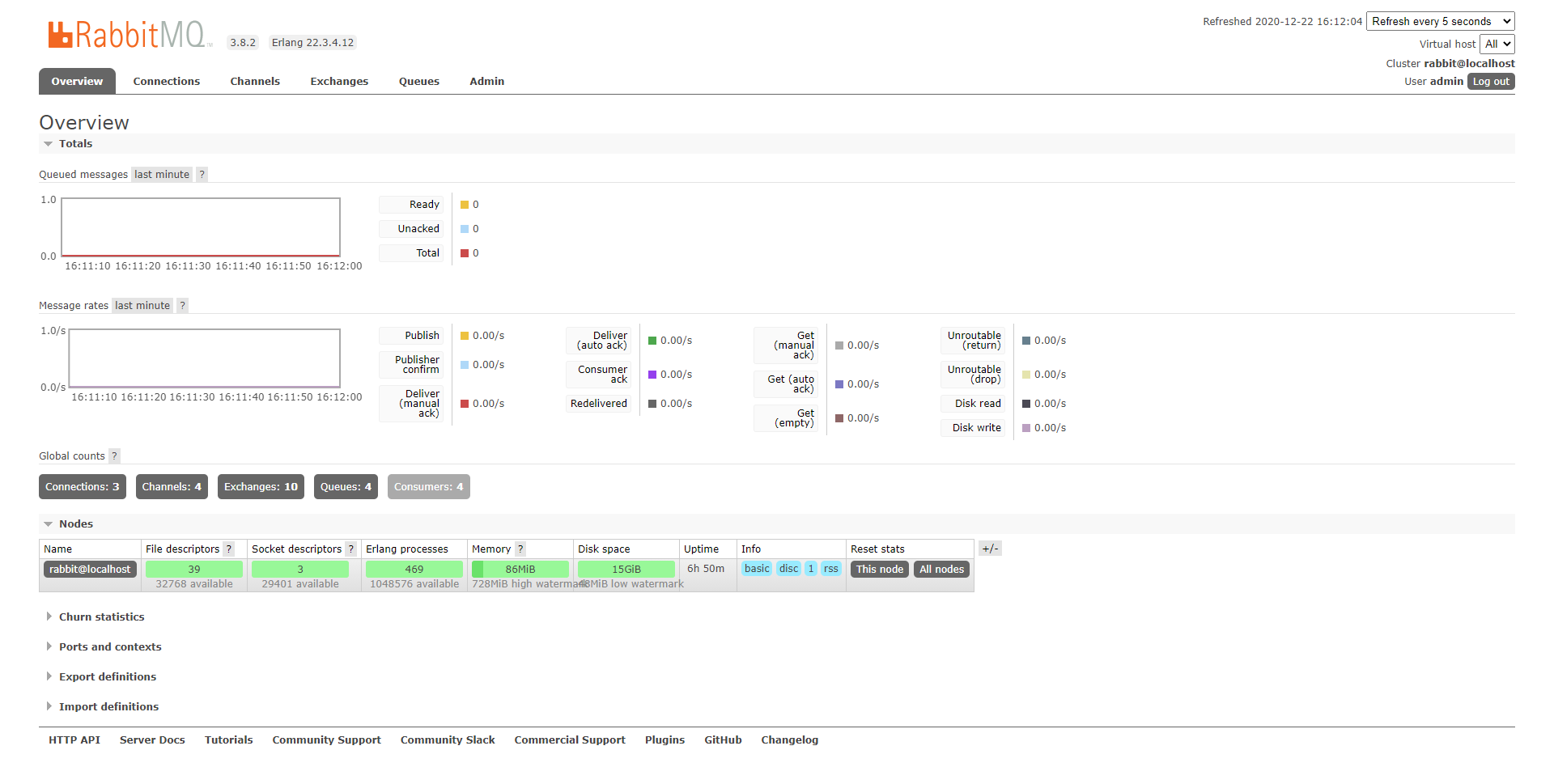 Import define. RABBITMQ книга. RABBITMQ разрешение пользователя. RABBITMQ Benchmark.