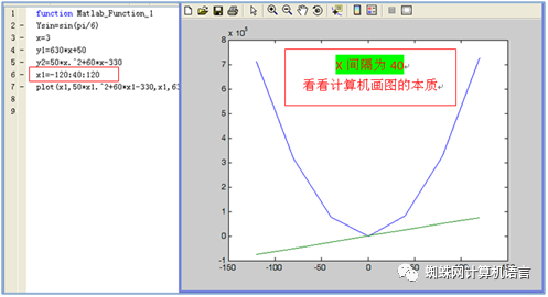 matlab多元函数_函数的计算机处理8(1)_1MATLAB