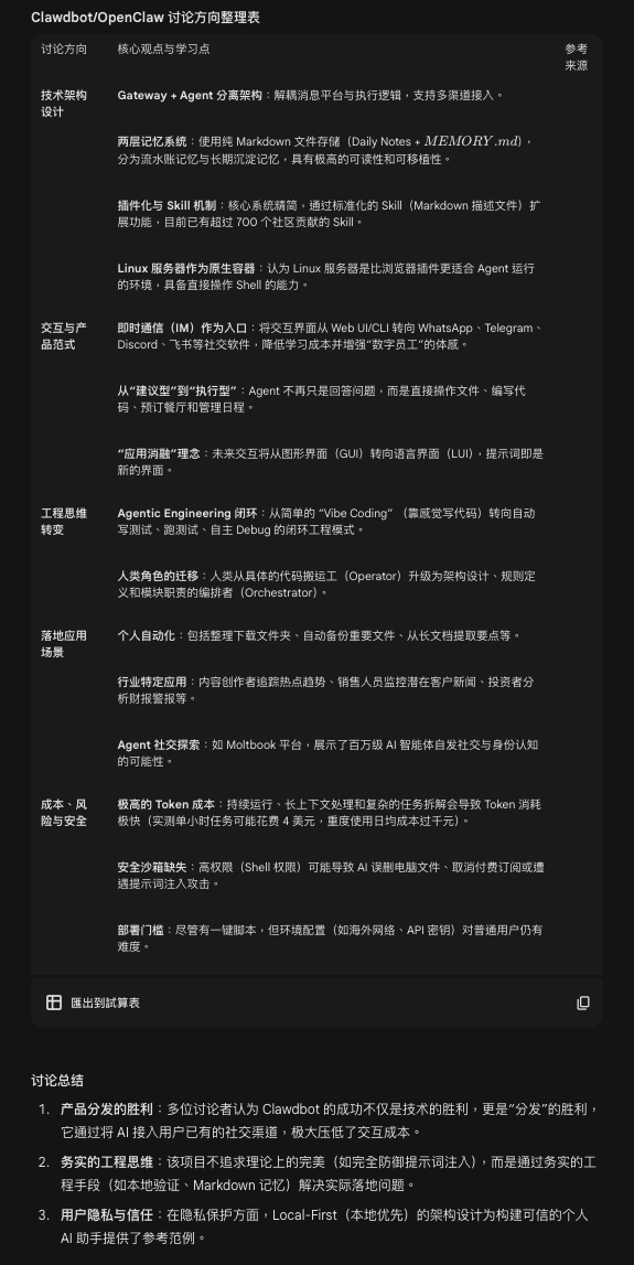 知乎用户讨论总结
