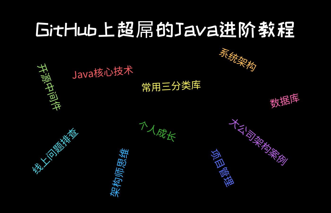 github issues使用教程 23a7389a104c0950fadf593c33a34d7c.png