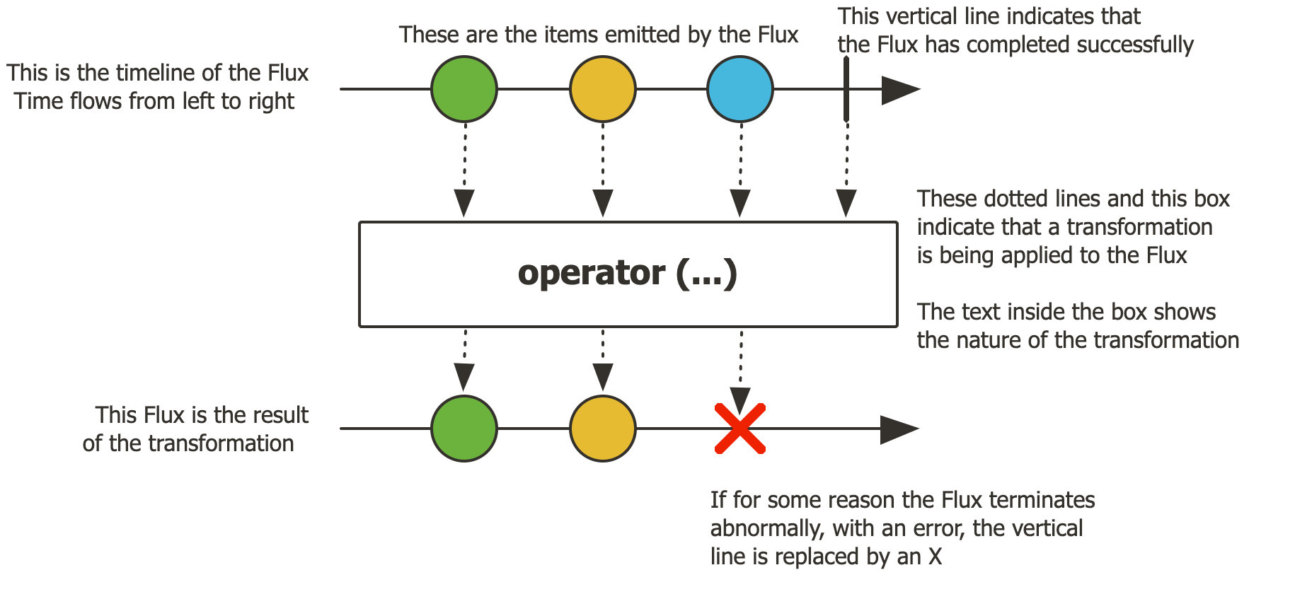 image-20221030094515383