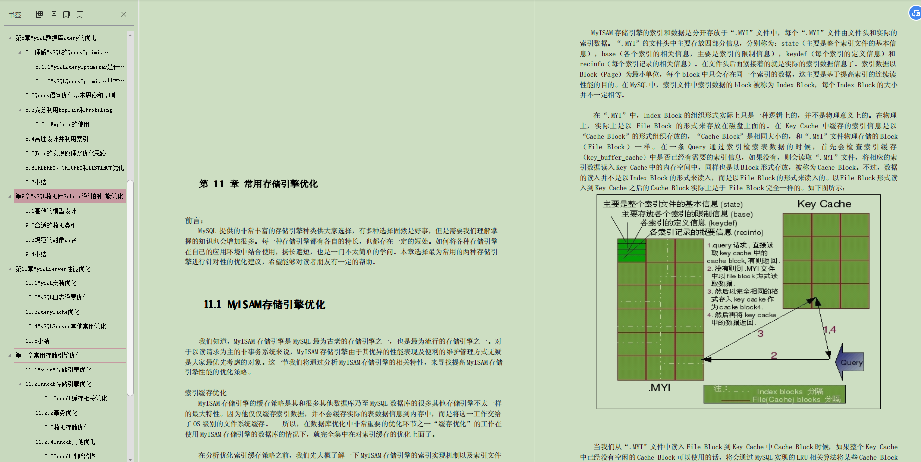 MySQL最全整理，1200页文档笔记，从高级到实战讲的太清楚了