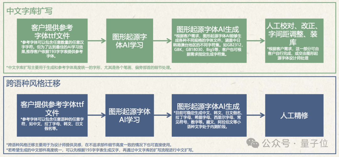 23afecea2c52bae9f99ff9044e9f3a4c.png