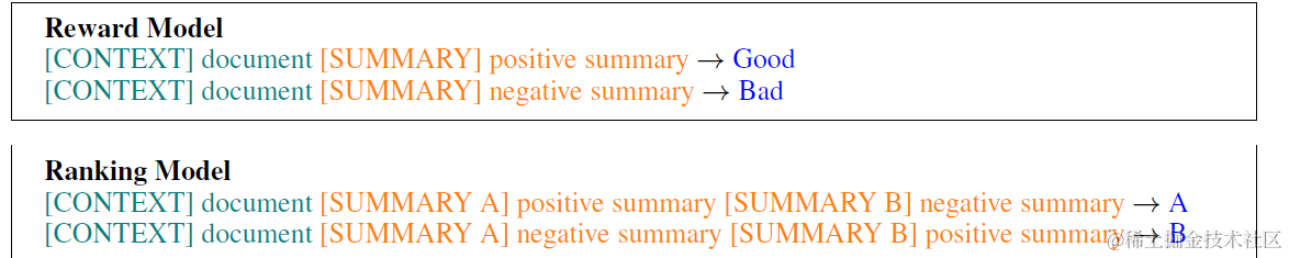 解密prompt系列24. RLHF新方案之训练策略：SLiC-HF & DPO & RRHF & RSO_ai_04