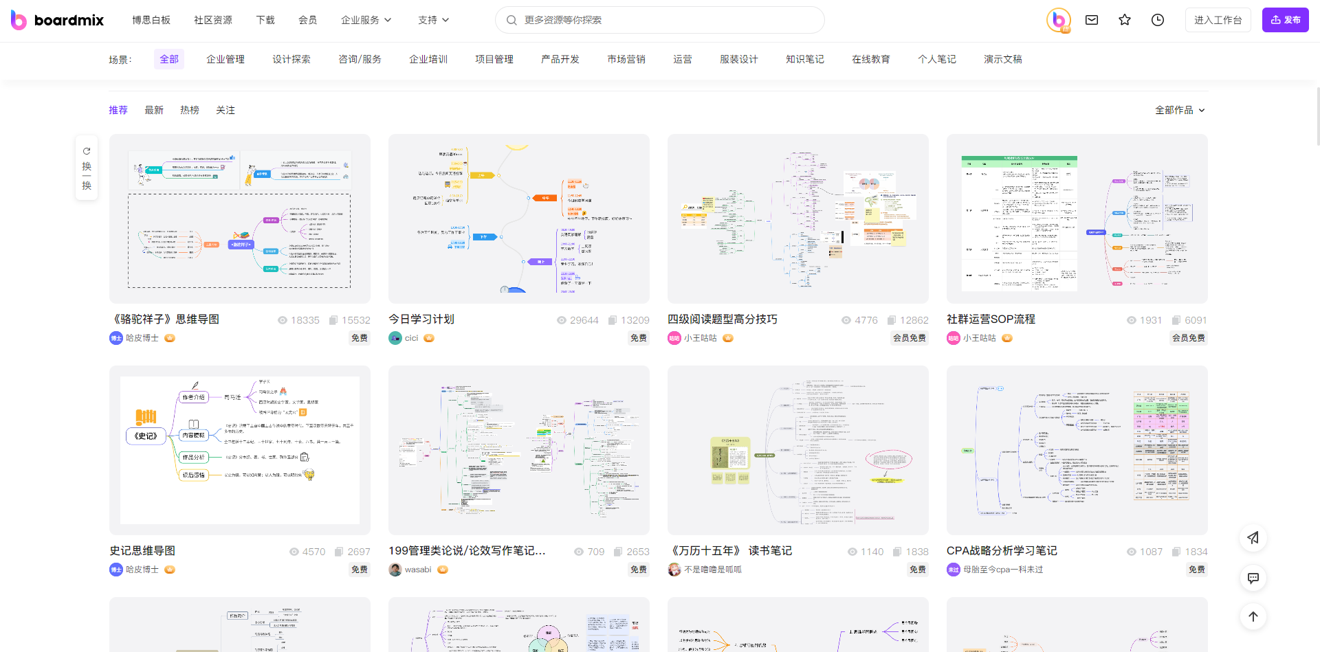 思维导图分享网站boardmix模板社区