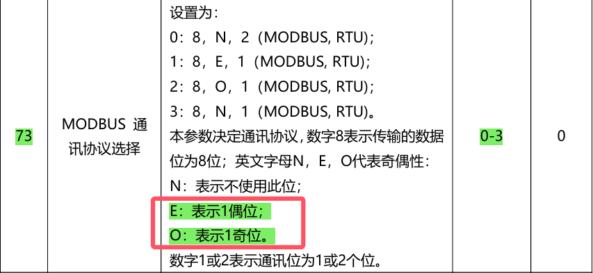 项目调试小记