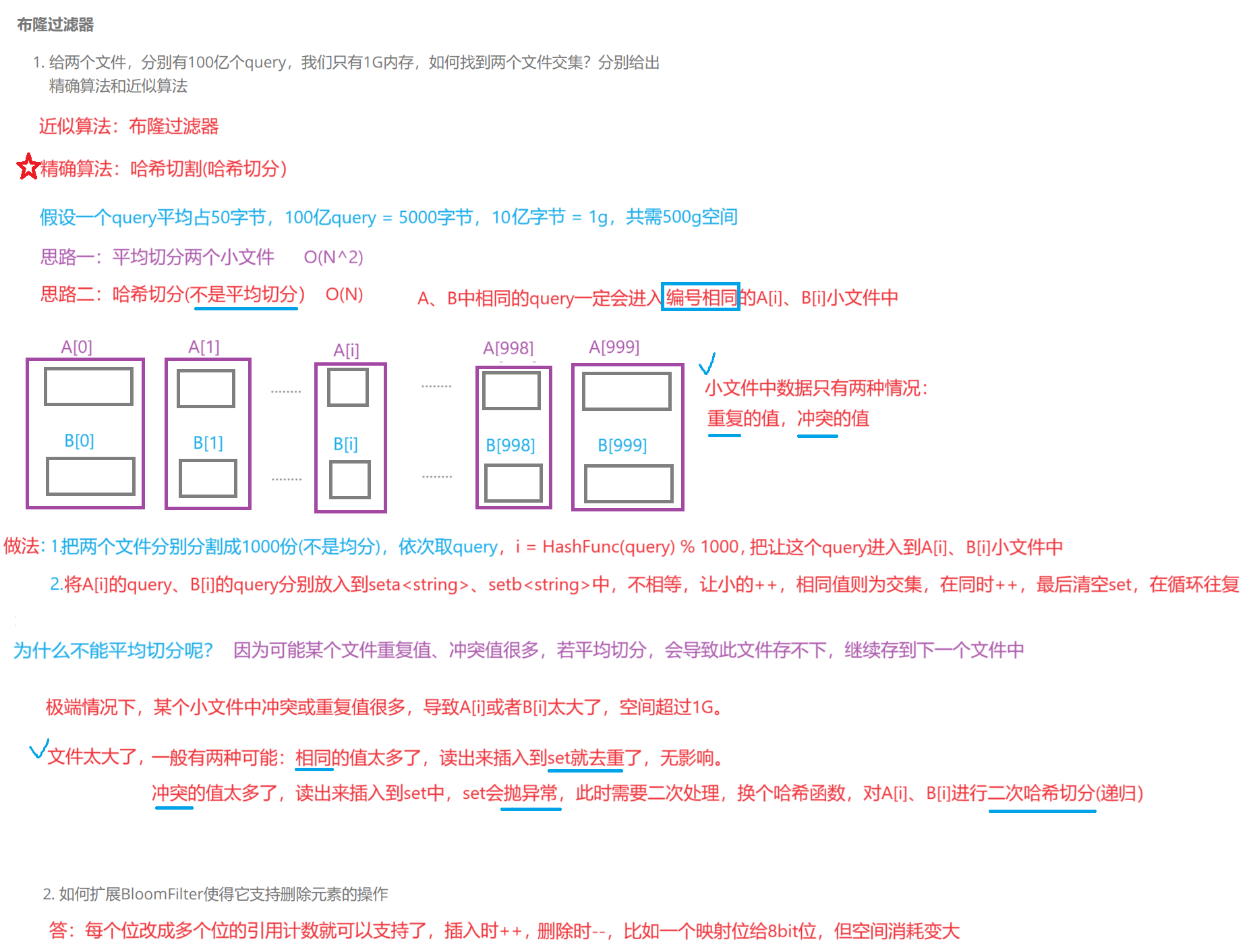 【C++】位图 + 布隆过滤器