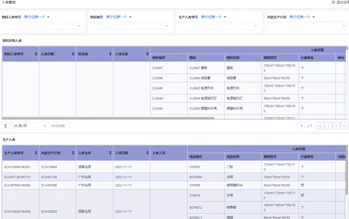 生产制造管理系统对中小型企业的作用有哪些？