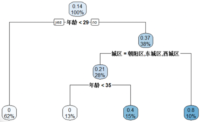 23c91dd416aa9aceff77ebbe2d157d6d.png