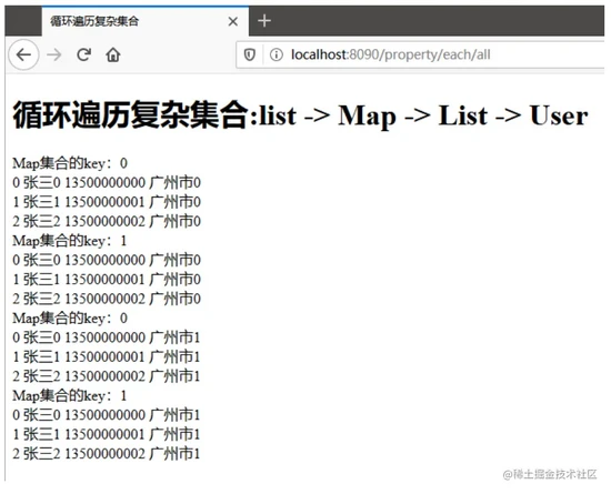 SpringBoot与Thymeleaf模板入门整合篇