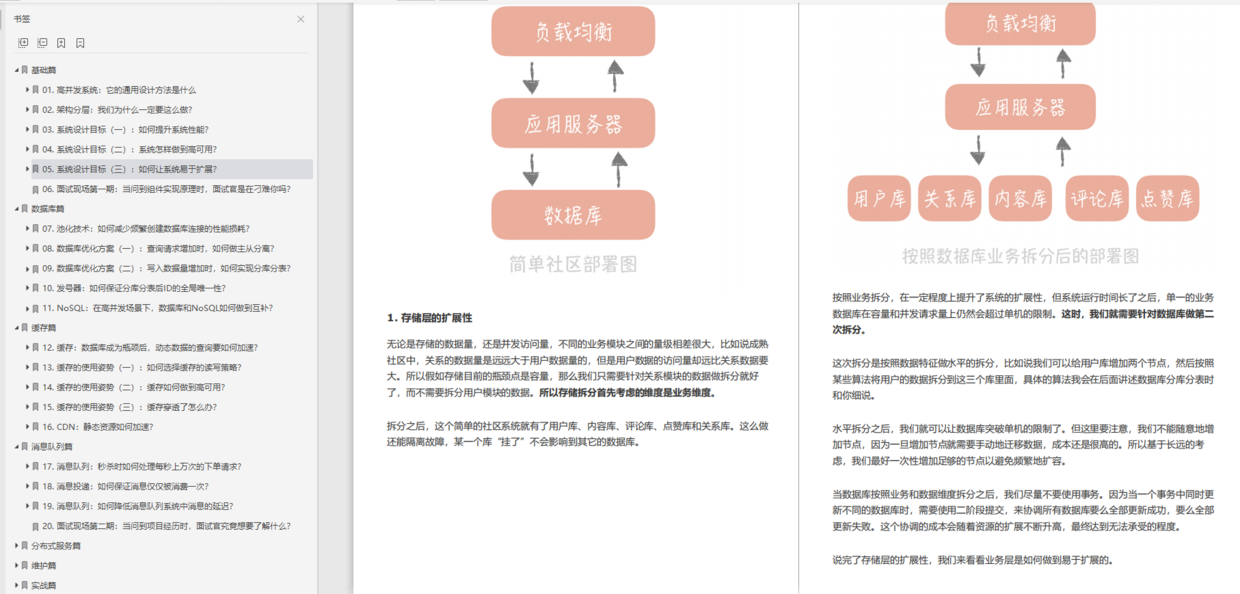 Taobao APP high-concurrency architecture design pdf has been open source: from architecture layering to actual maintenance, challenging the entire network