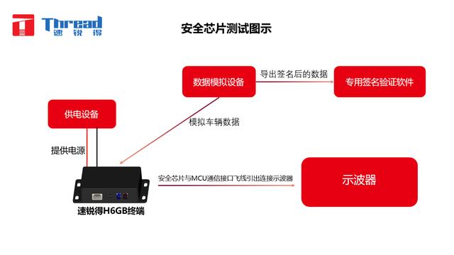 23d6e4972fe5b80c5304887693ec58ff.png