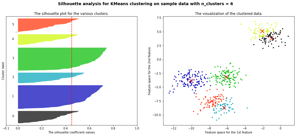 output_34_5