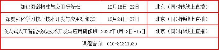 基于深度学习的弹道目标智能分类