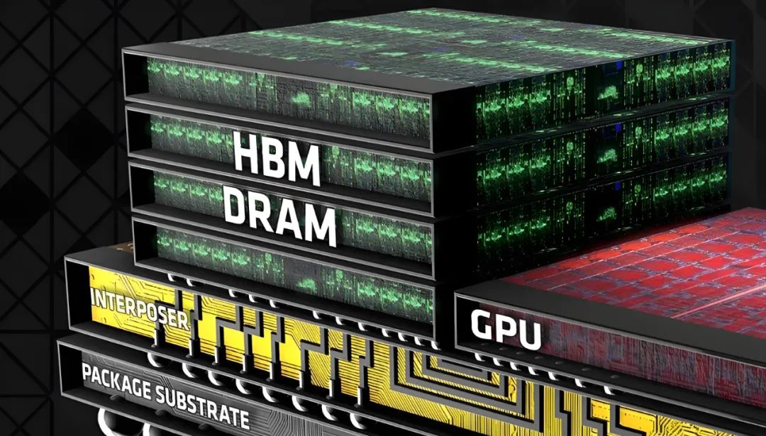 GPU的最佳拍档HBM到底是什么