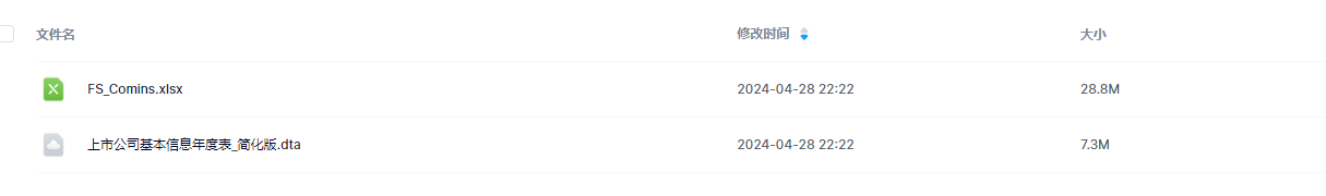 上市公司-企业勒纳指数、行业勒纳指数、相对勒纳指数代码及数据集（2000-2022年）