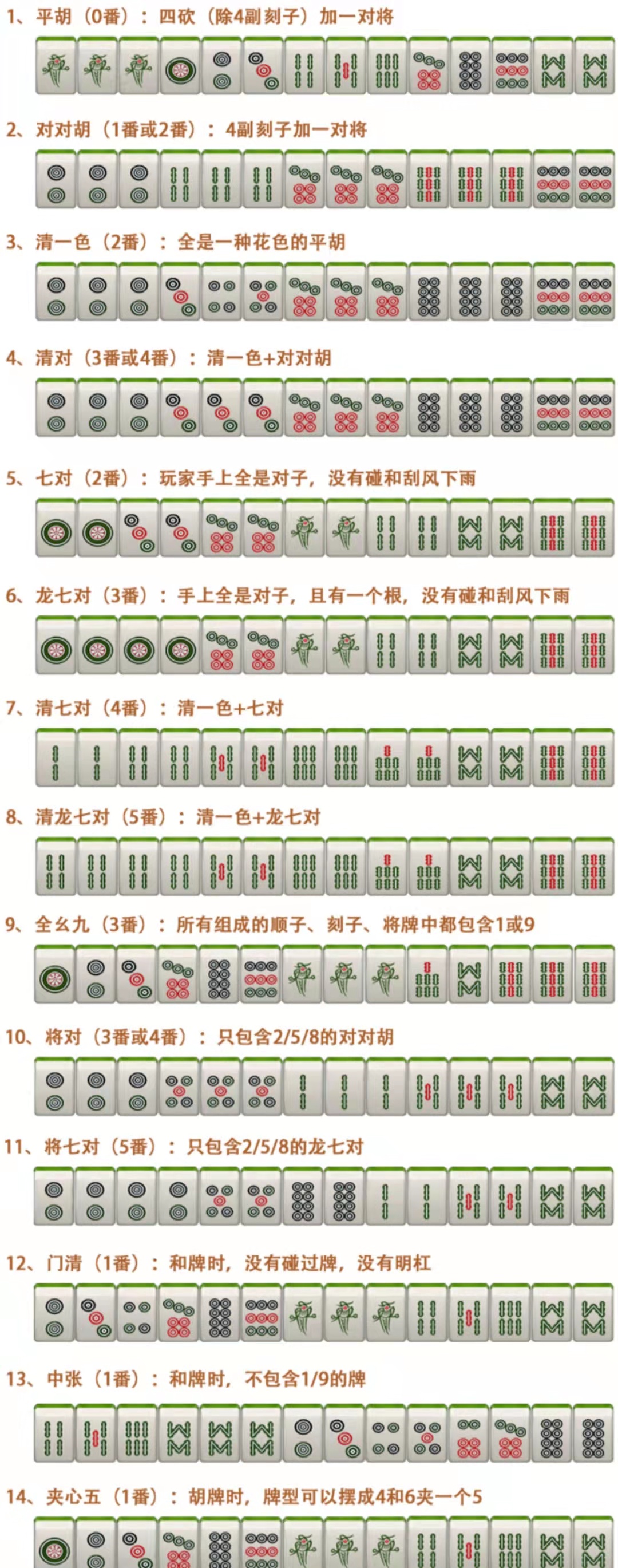 天津麻将牌型图解图片