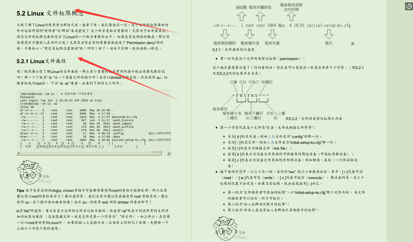 The world's top Linux giants took three years to summarize 3000 pages of Linux documents