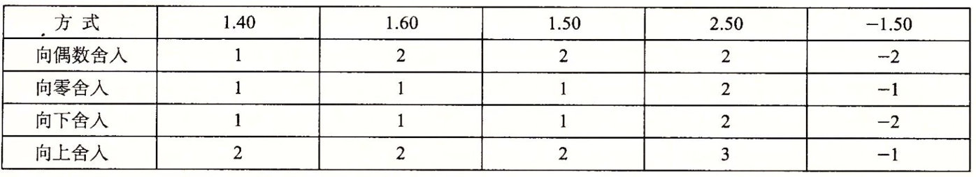 image-20220315210058955