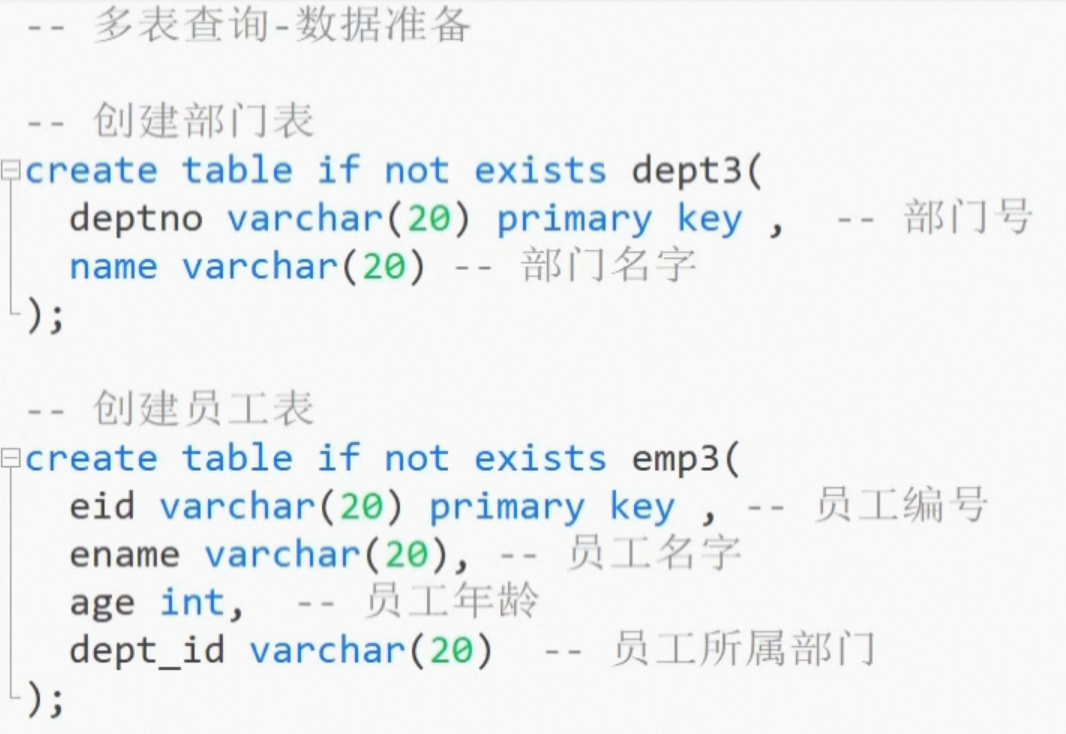 MYSQL8多表联合查询_内连接_05