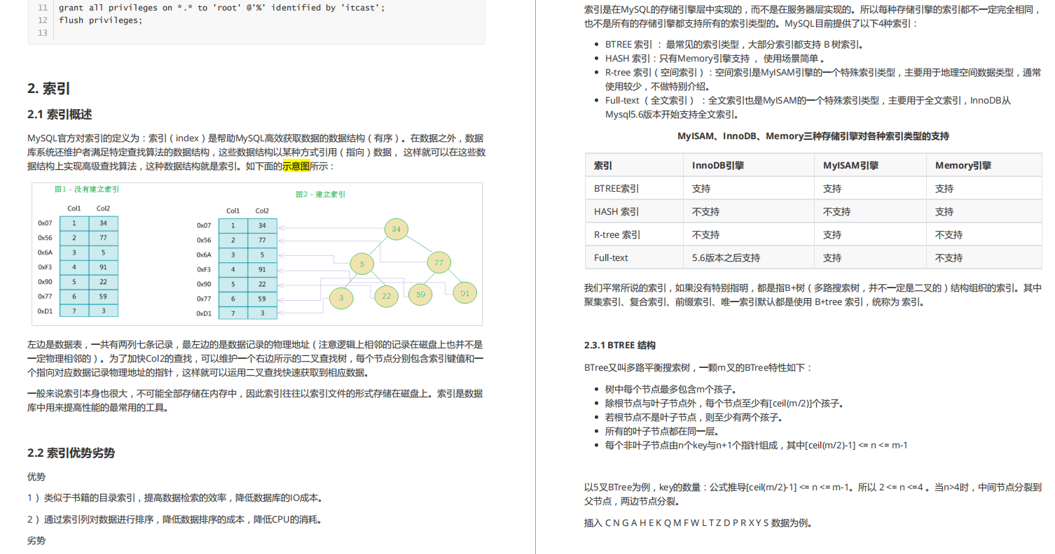 exclusive!  The MySQL advanced notes and interview collections of the limited production of Alibaba technicians are almost open