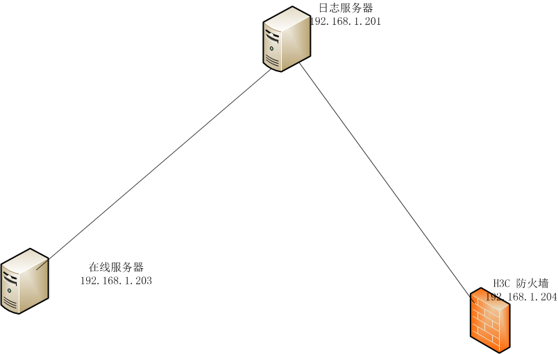 23ff150073a9ab292622f080dec3d11b.png
