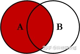 23ff90293242f46f0bf15e27142dc54d.png