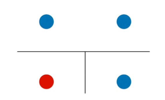 机器学习-决策树_信息熵_29