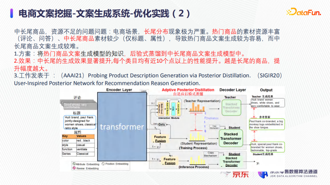 240f5fc0b278f15a99f5403e04728b85 - 陈宏申：浅谈京东电商商品文案挖掘难点与优化实践