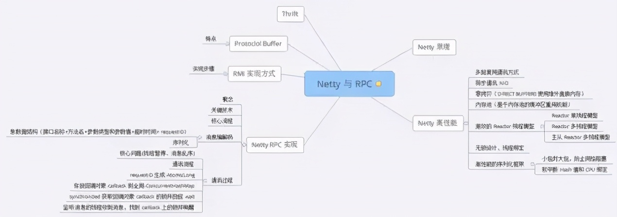 挑灯夜战800个小时，终从外包成功上岸字节！入职那一天我眼眶湿润了「Java岗」