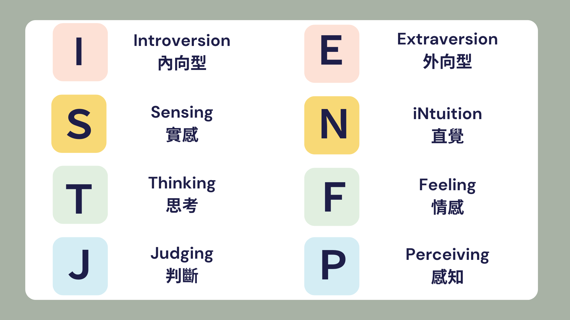 请在此添加图片描述