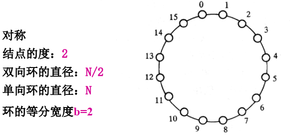 image-20210617210545037